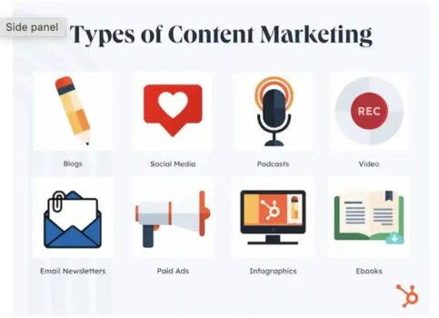 Content Marketing